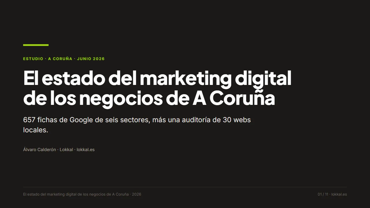 Portada del estudio: El estado del marketing digital de los negocios de A Coruña