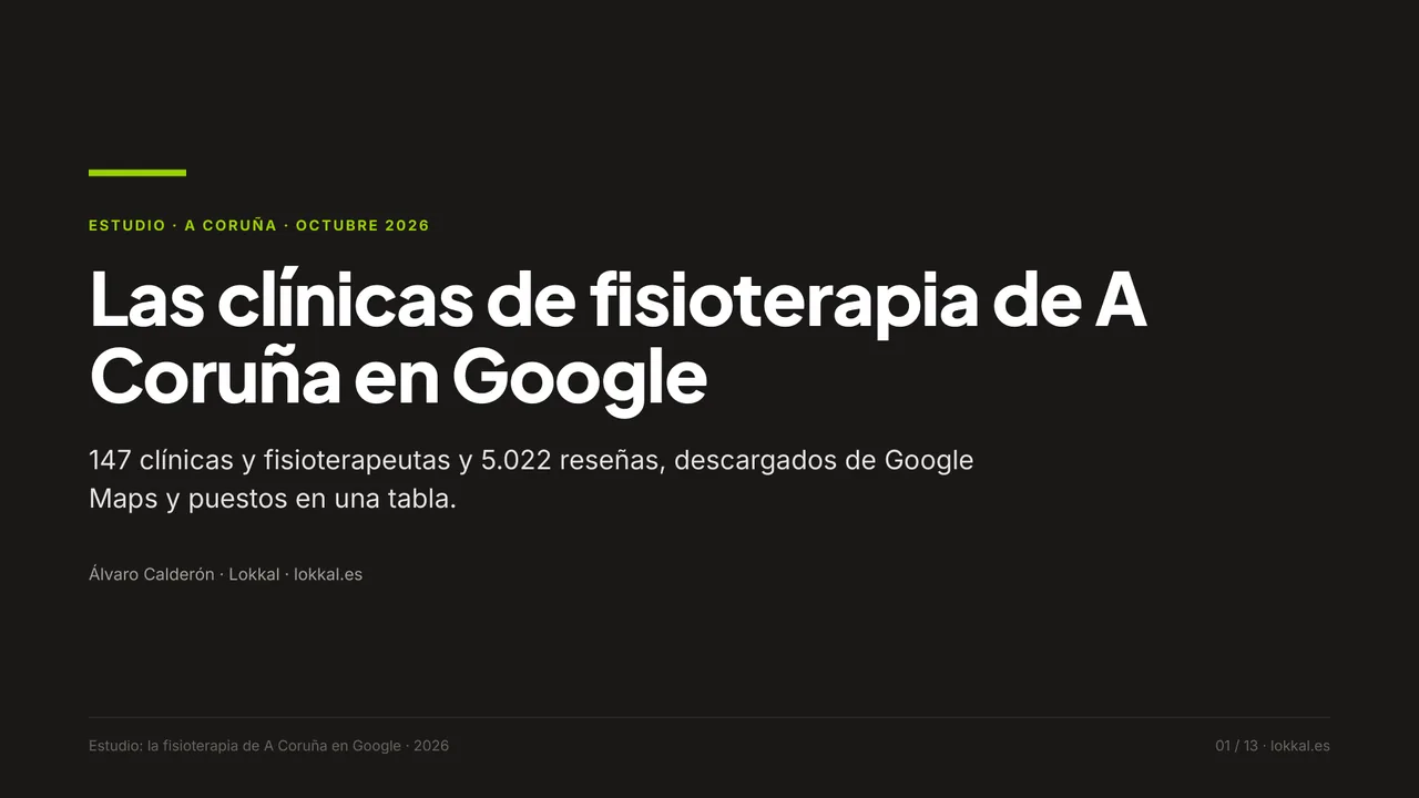 Portada del estudio: Las clínicas de fisioterapia de A Coruña en Google