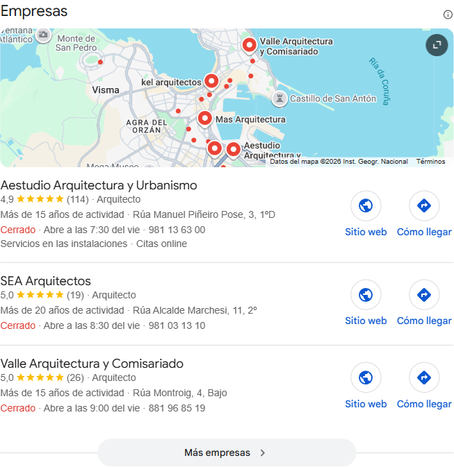 Resultados de Google para estudios de arquitectura en A Coruña